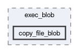 misc_tools/exec_blob/copy_file_blob