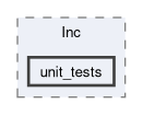 firmware/Core/Inc/unit_tests