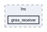 firmware/Core/Inc/gnss_receiver