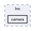 firmware/Core/Inc/camera