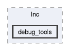 firmware/Core/Inc/debug_tools