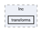 firmware/Core/Inc/transforms