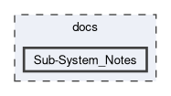 docs/Sub-System_Notes