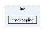 firmware/Core/Inc/timekeeping
