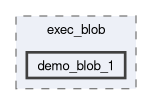 misc_tools/exec_blob/demo_blob_1