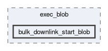 misc_tools/exec_blob/bulk_downlink_start_blob