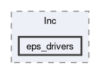 firmware/Core/Inc/eps_drivers